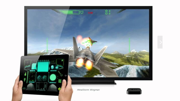 Игры для андроид ТВ