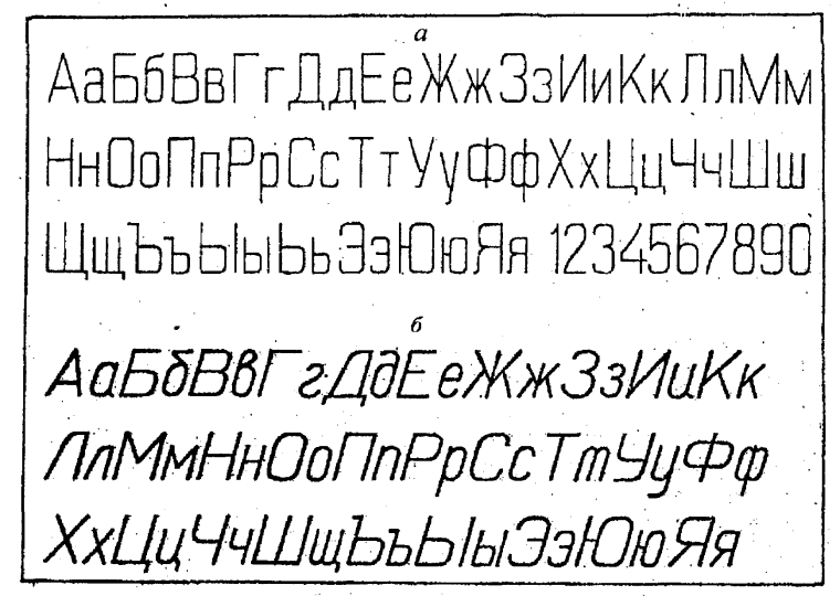 Печатный шрифт
