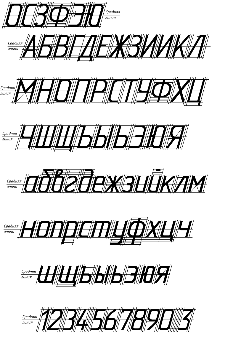 Шрифт для чертежей