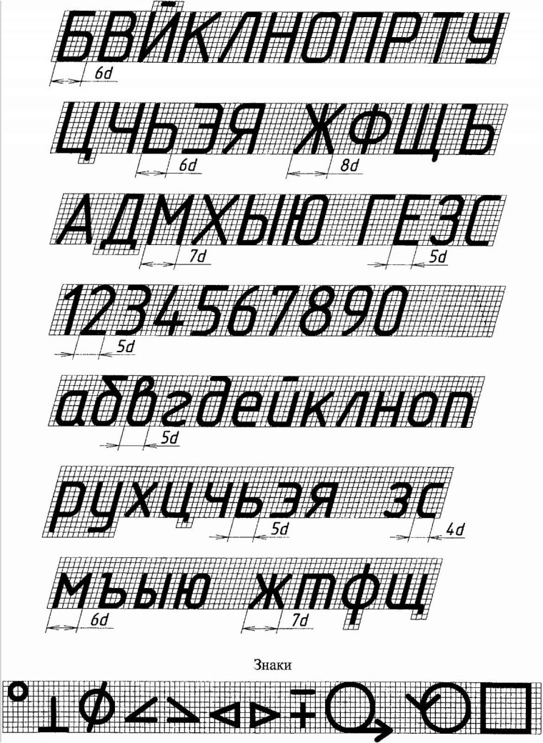 Узкий архитектурный шрифт МАРХИ