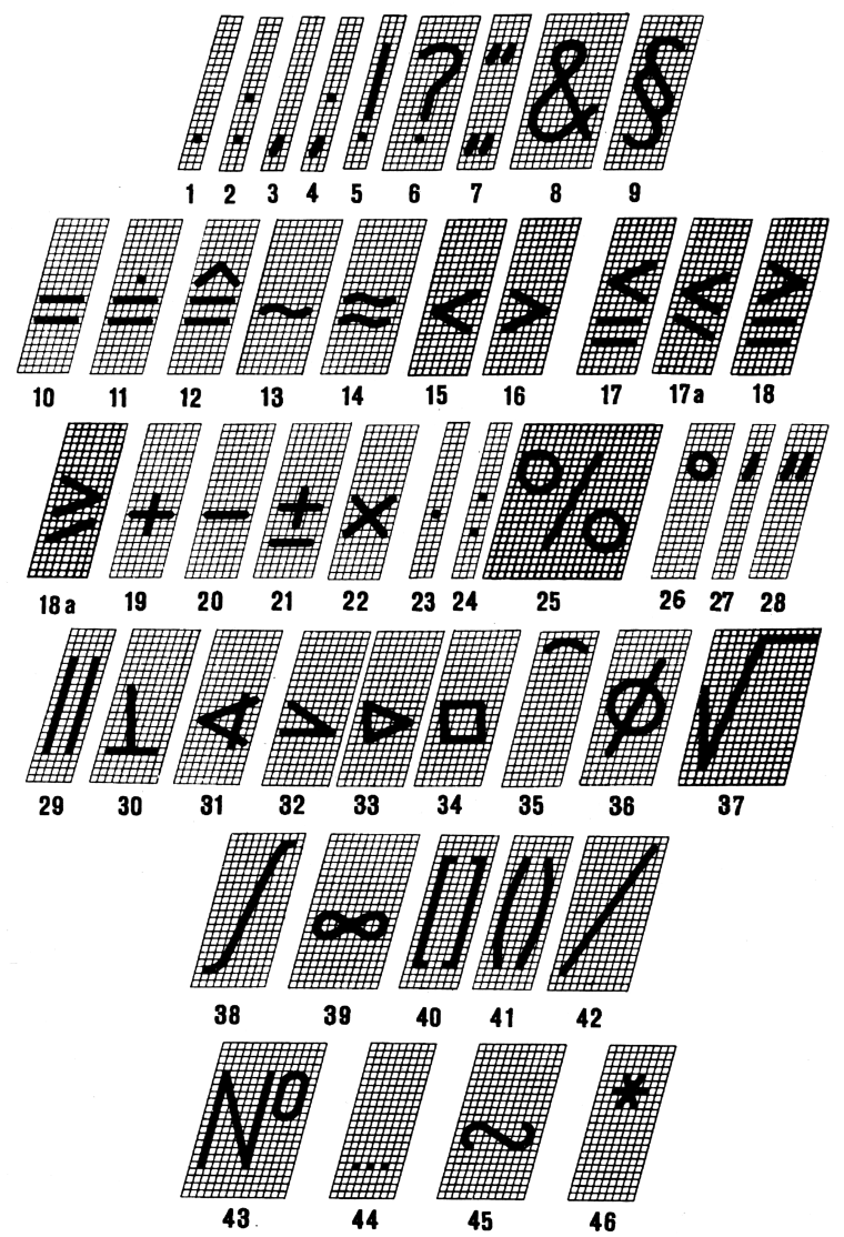 2.304-81 Шрифты чертежные