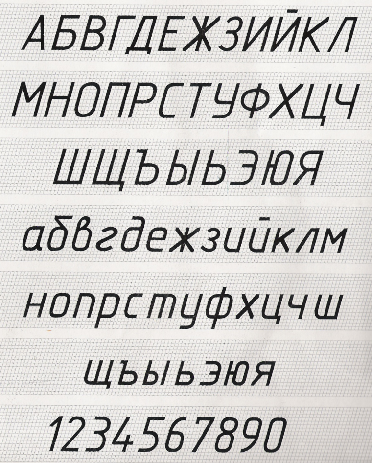 2.304-81 Шрифты чертежные