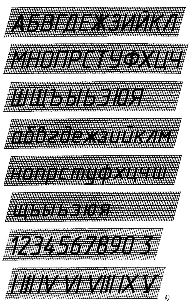 2.304-81 Шрифты чертежные Тип б