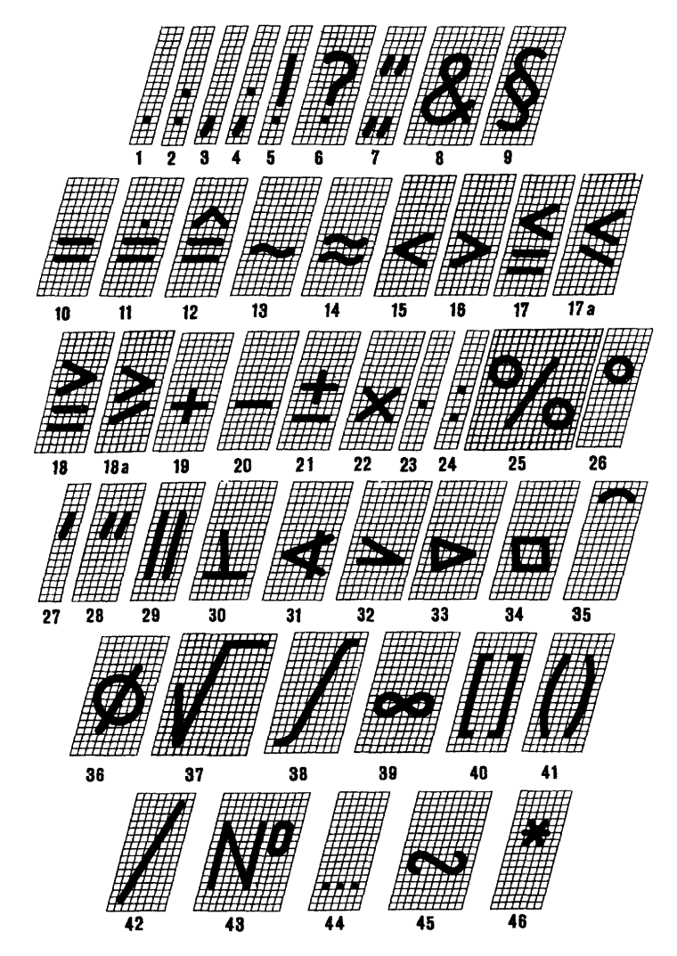 Чертежный шрифт с наклоном 75 градусов