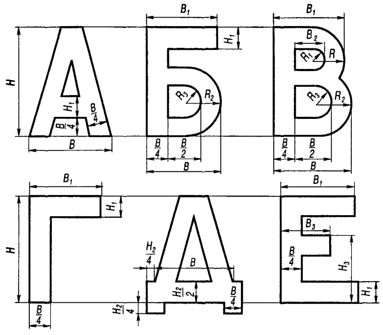 Буквы на чертеже