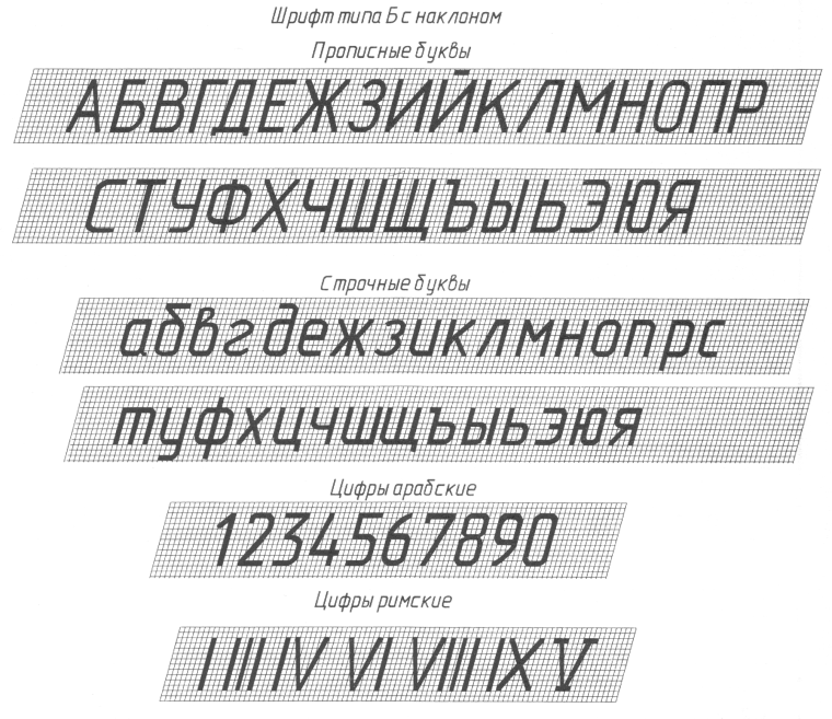 Чертежный шрифт типа б с наклоном 75