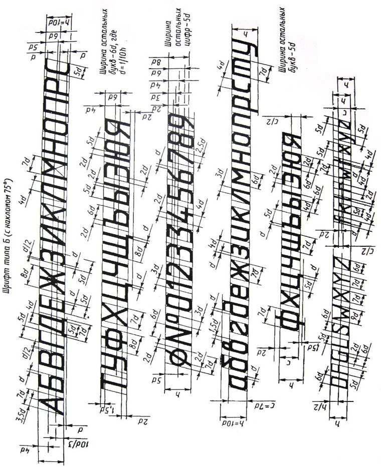 Черчение шрифт 10h