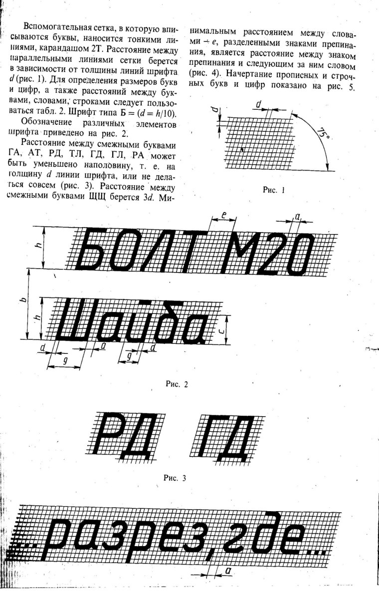 Вспомогательная сетка для чертежного шрифта
