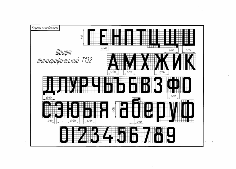 Т-132 шрифт