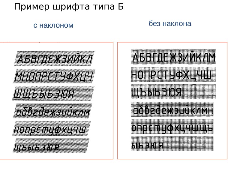 Типы шрифтов с примерами