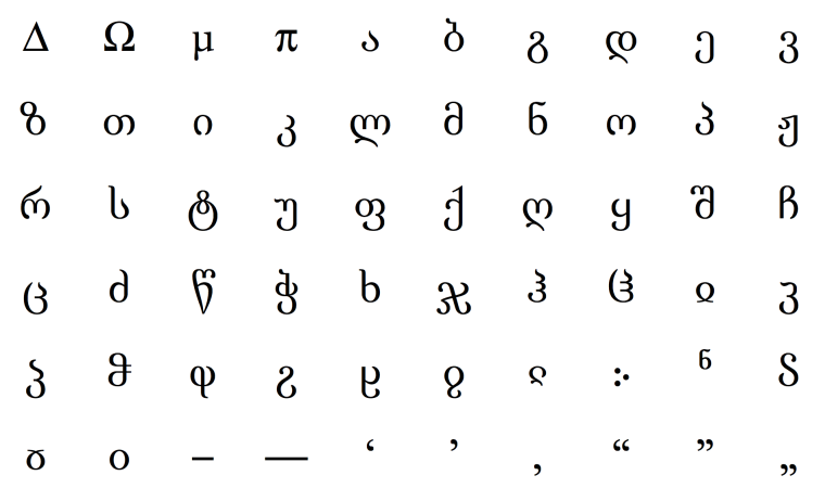 Грузинский алфавит хуцури