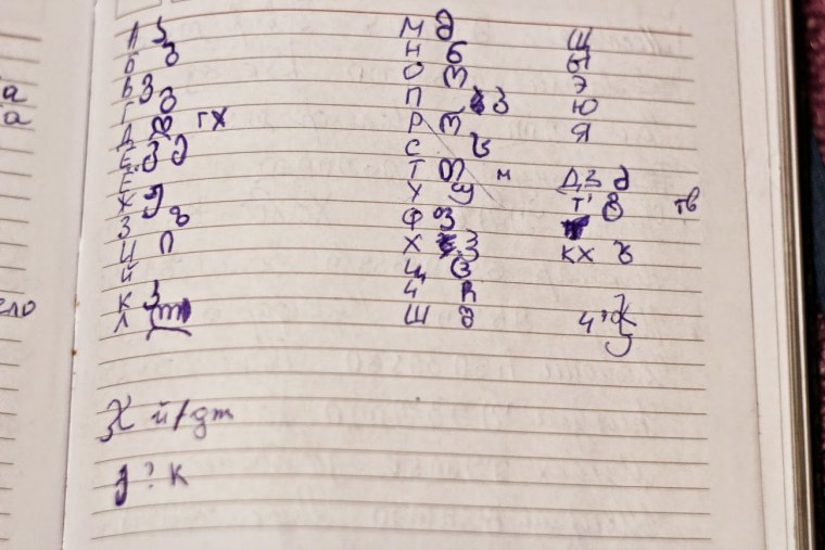 Грузинские прописи