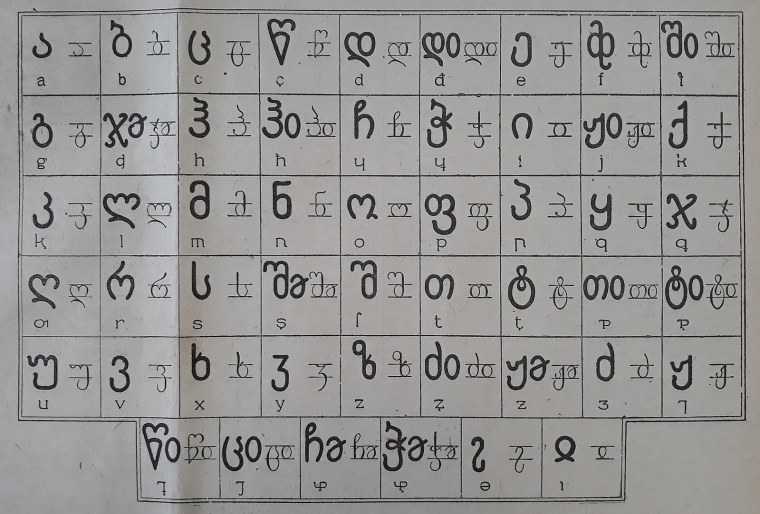 Грузинский алфавит Мхедрули