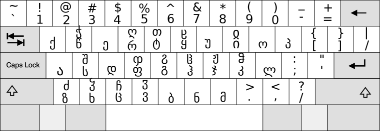 Грузинская клавиатура кверти