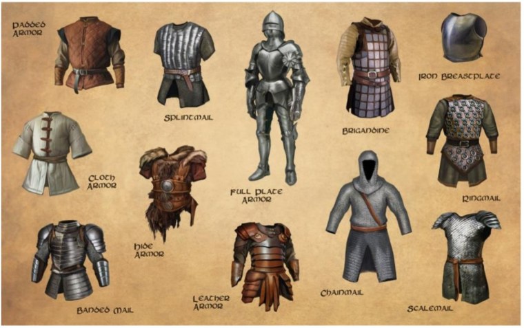 Кольчуга и меч