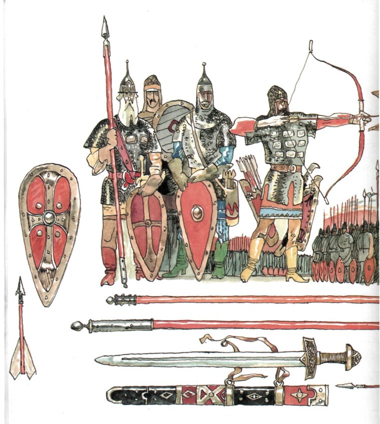 Вооружение древнерусских воинов 13 века