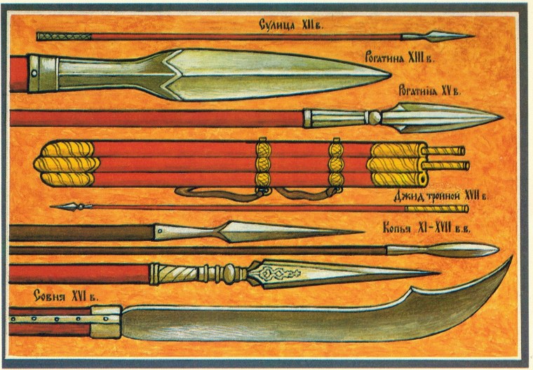 Доспехи Русь 13 век