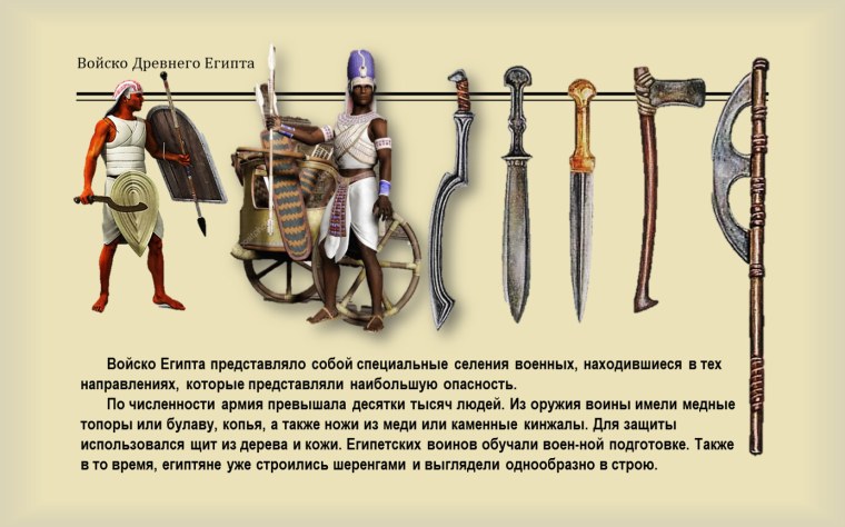 Пластилиновая лаборатория Чевостика рыцарь