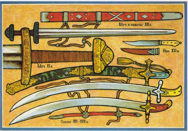 Варанги Варяжская гвардия Византии