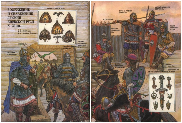 Скифские шлемы и навершия