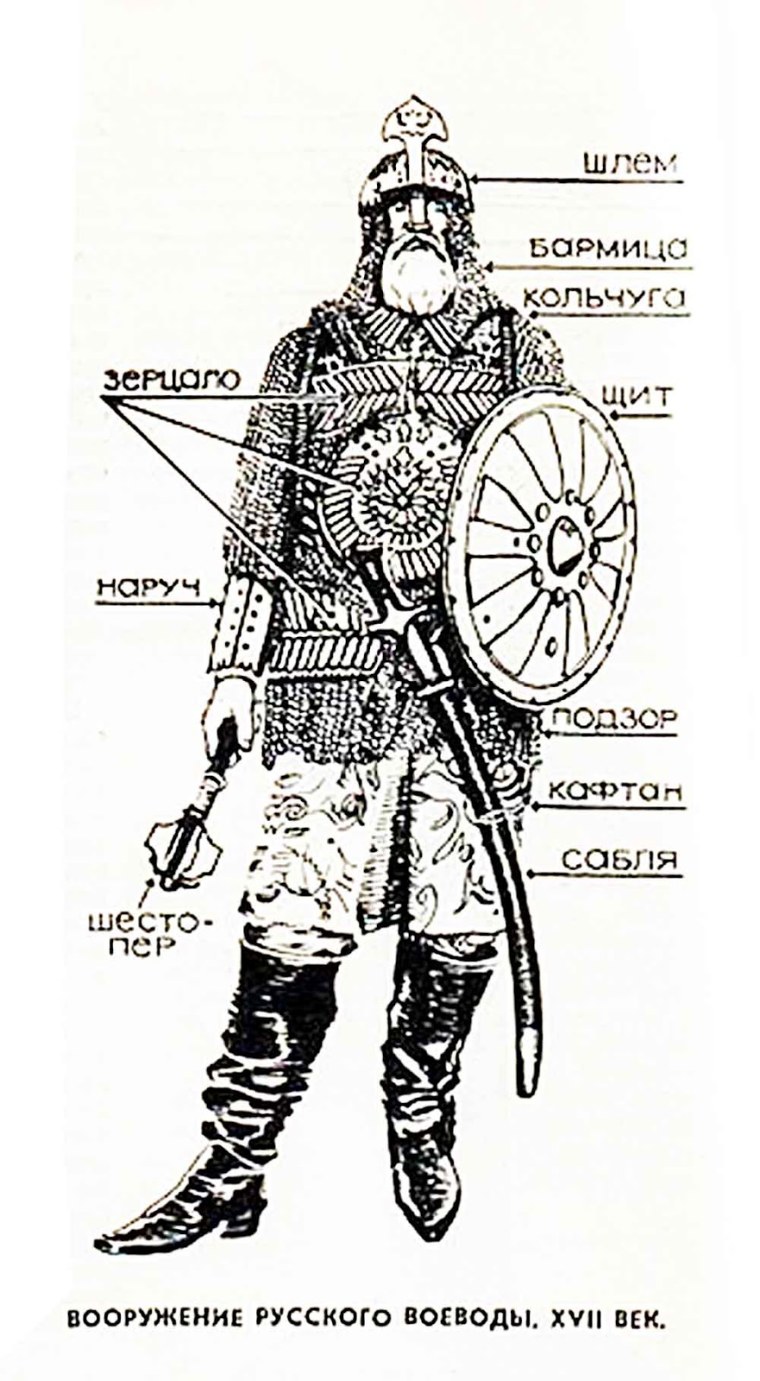 Татаро монгольский доспех 14 века