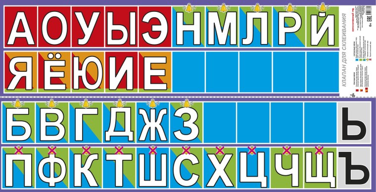 Лента букв для начальной школы