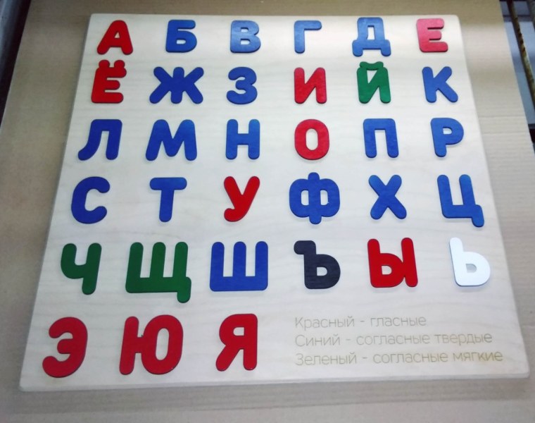 Алфавит гласные красные согласные синие