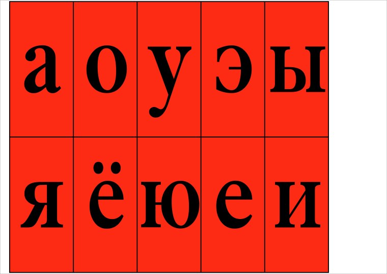 Лента гласных букв