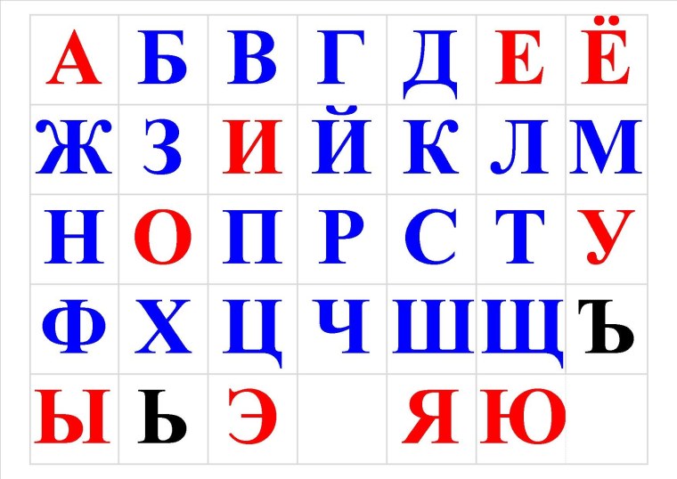 Разрезная Азбука
