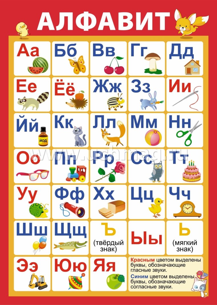 Русский алфавит