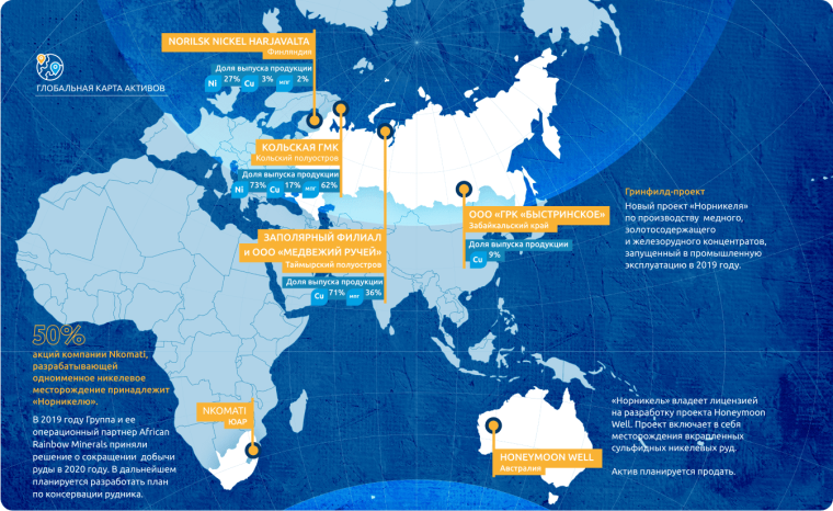 Норильский никель на карте