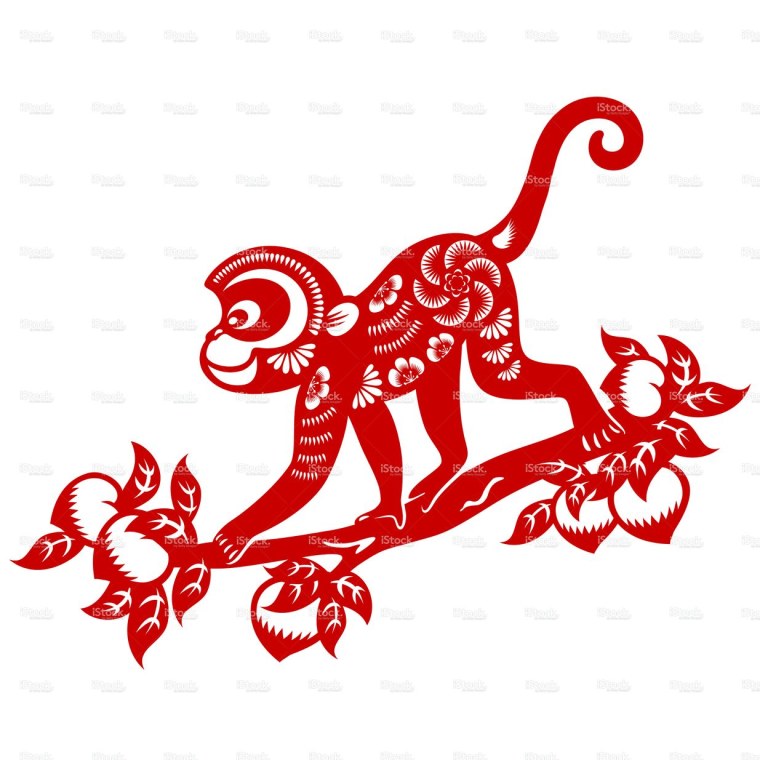 Китайский Зодиак обезьяна