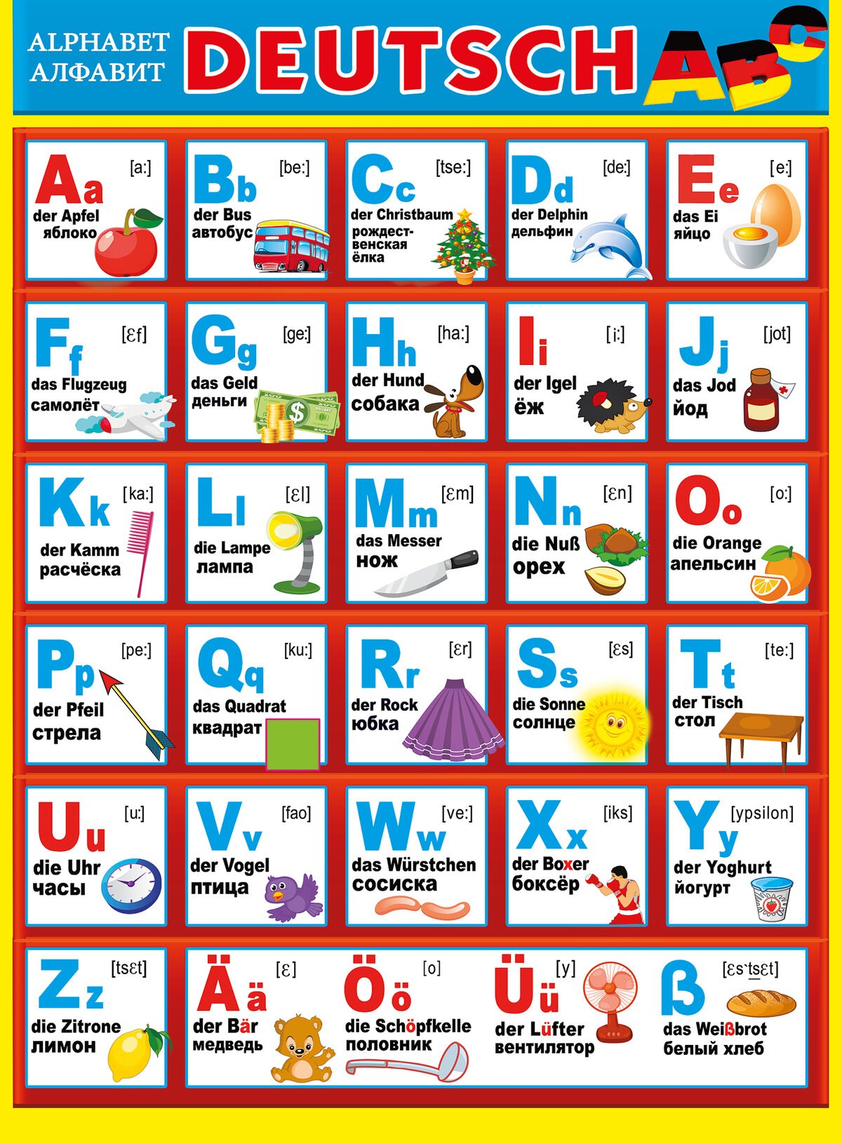 Слова на р немецкий. Алфавит в немецком языке таблица. Немецкий алфавит с произношением. Немецкий язык Азбука с произношением. Буквы немецкого алфавита.