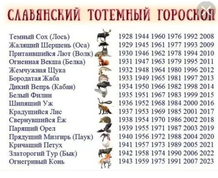 Славянский календарь животных по годам таблица по годам