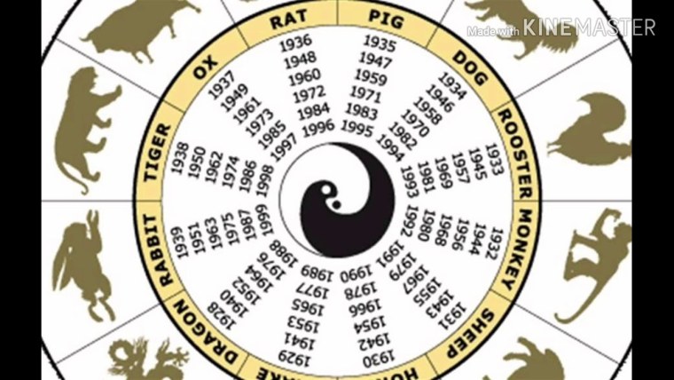 Китайский календарь