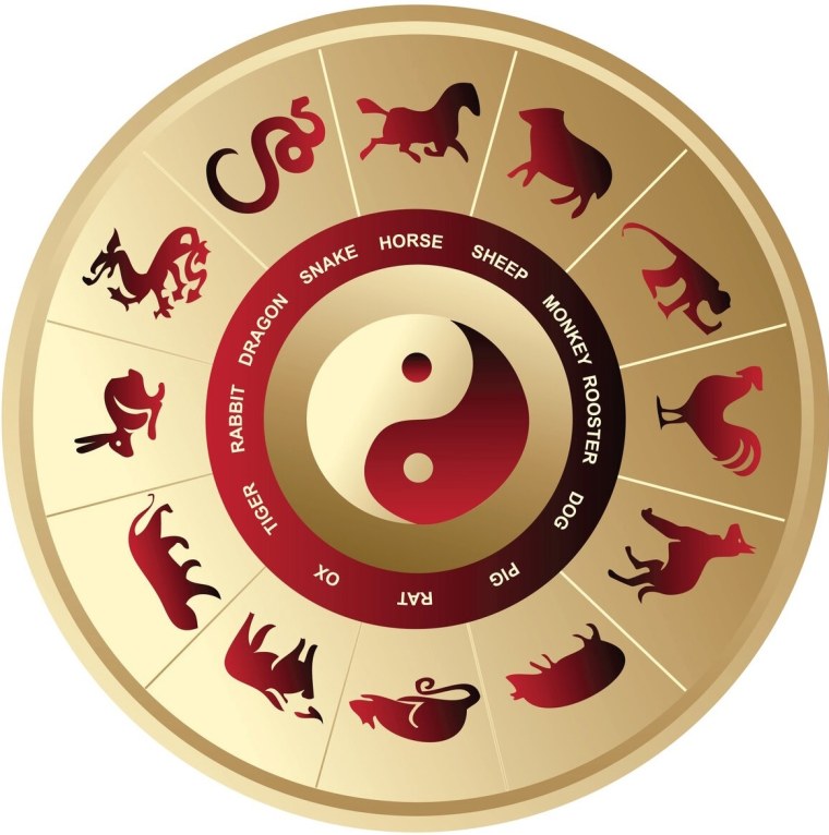 Китайский календарь