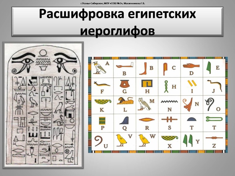 Иероглифы древнего Египта 5 класс