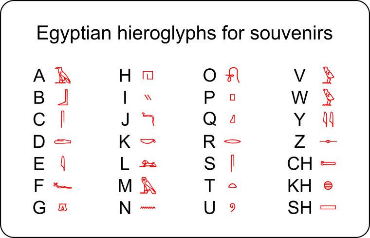 Египетский шифр