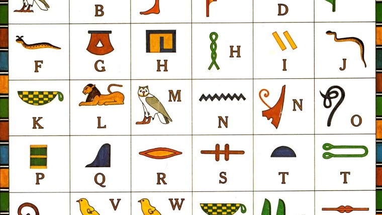 Иероглифический алфавит древнего Египта