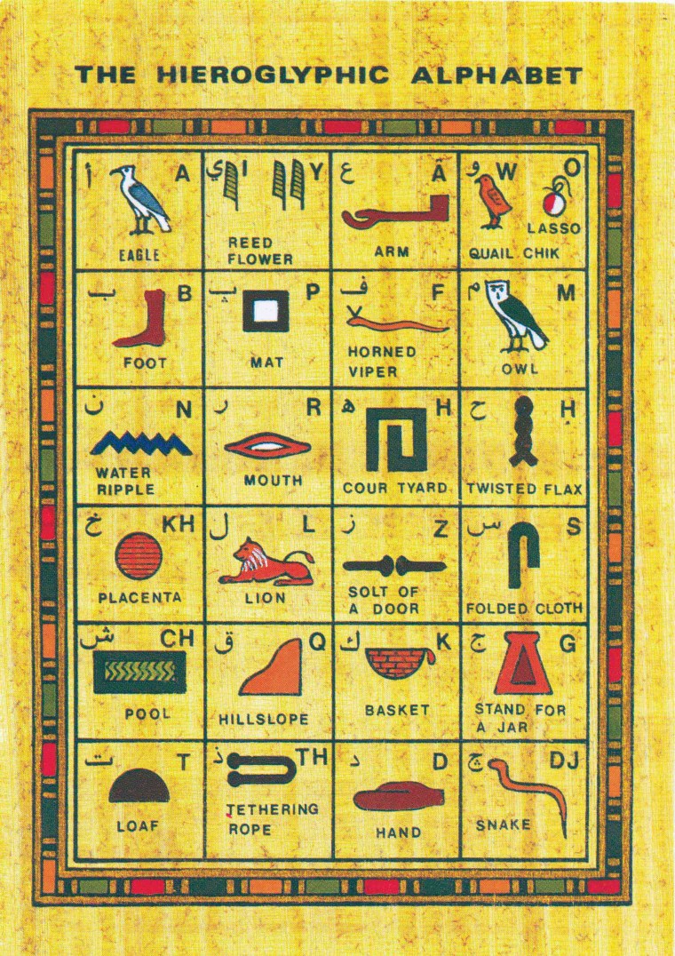 Древние египтяне алфавит