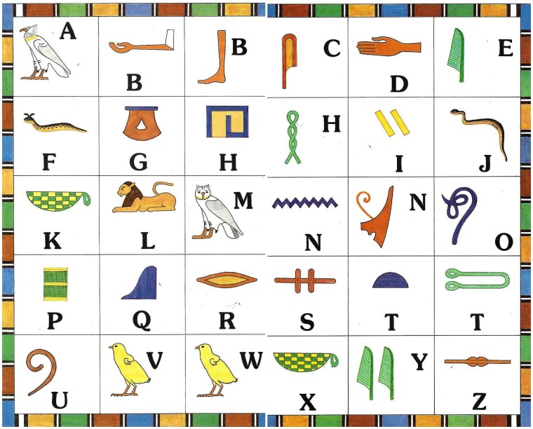 Древнеегипетский алфавит