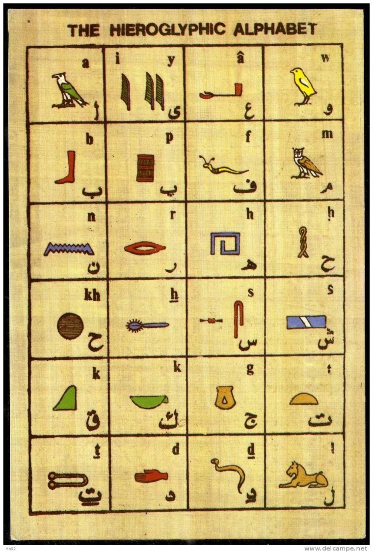 Египетский алфавит