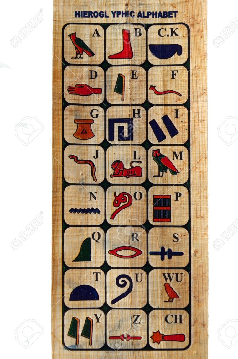 Алфавит на папирусе