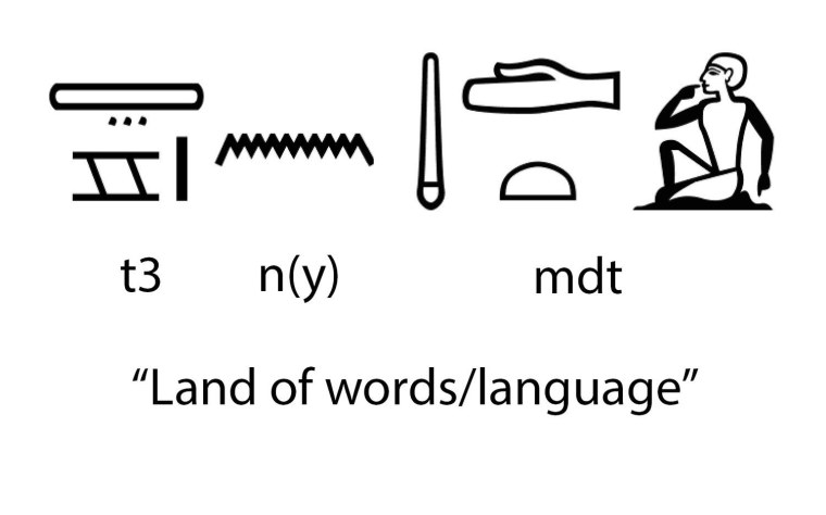 Ancient Egyptian Words
