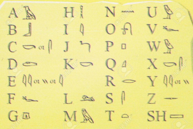 Египетские буквы