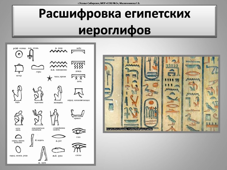 Иероглифы древнего Египта расшифровка