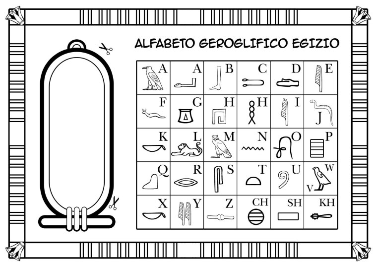 Египетские иероглифы раскраска