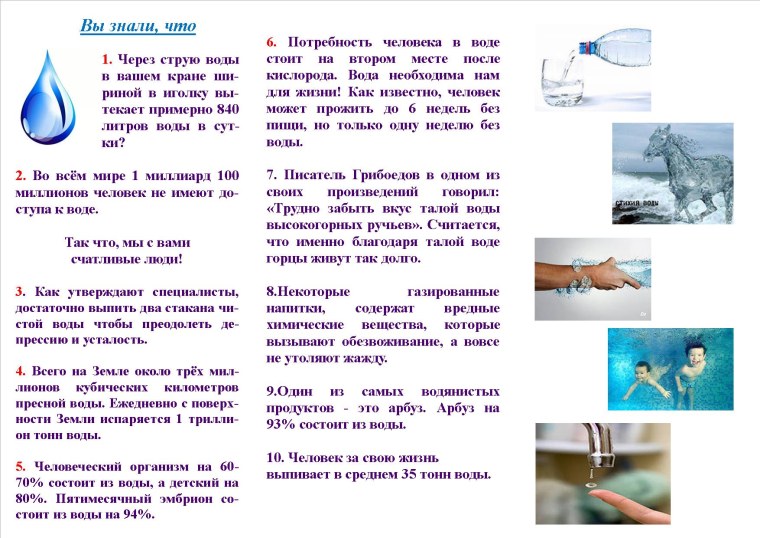 Буклет про воду