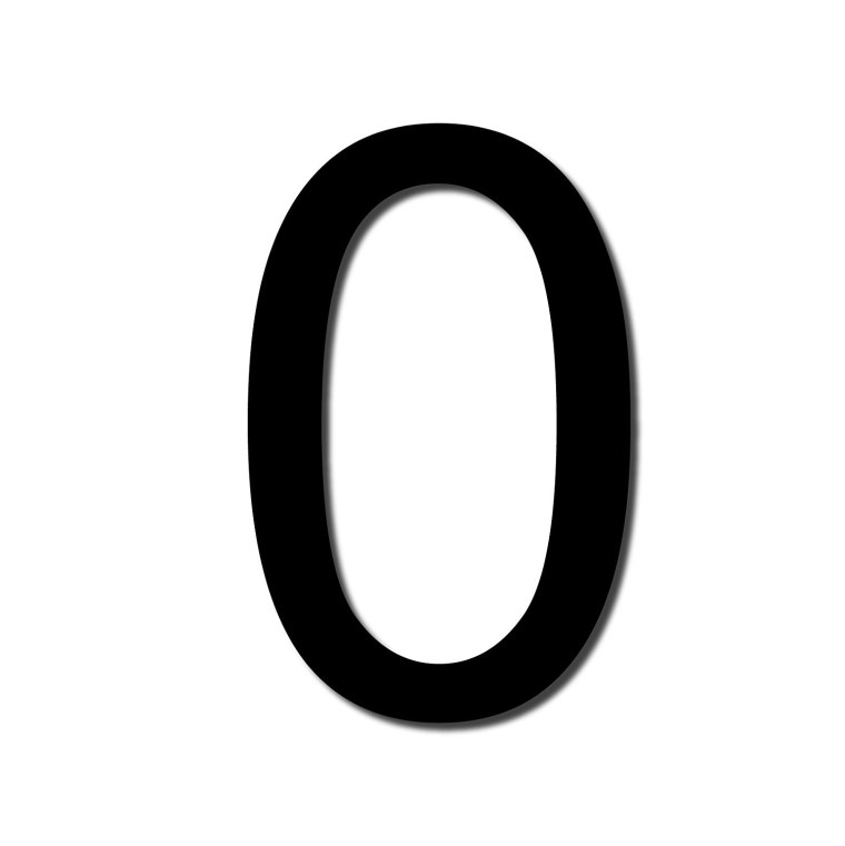 Изображение цифры 0