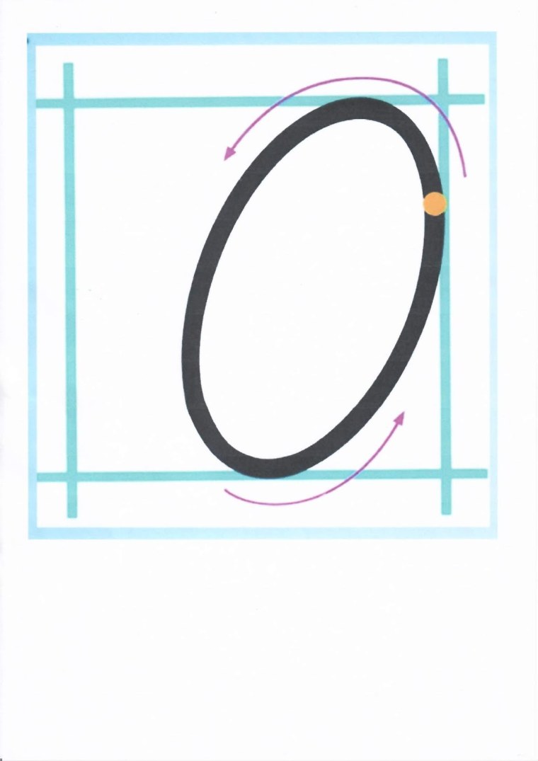 Написание цифры ноль